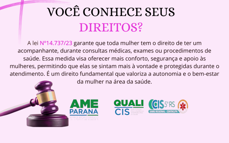 Direito das Mulheres